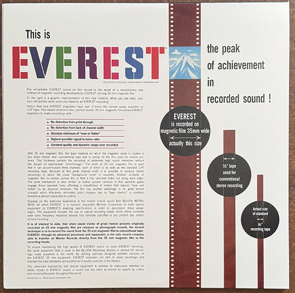 Berlioz - The London Symphony Orchestra Conducted By Sir Eugene Goossens ‎– Symphonie Fantastique, Op. 14